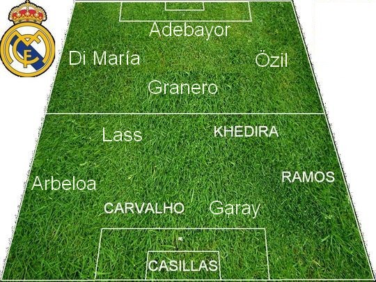 La composition du Real Madrid.JPG